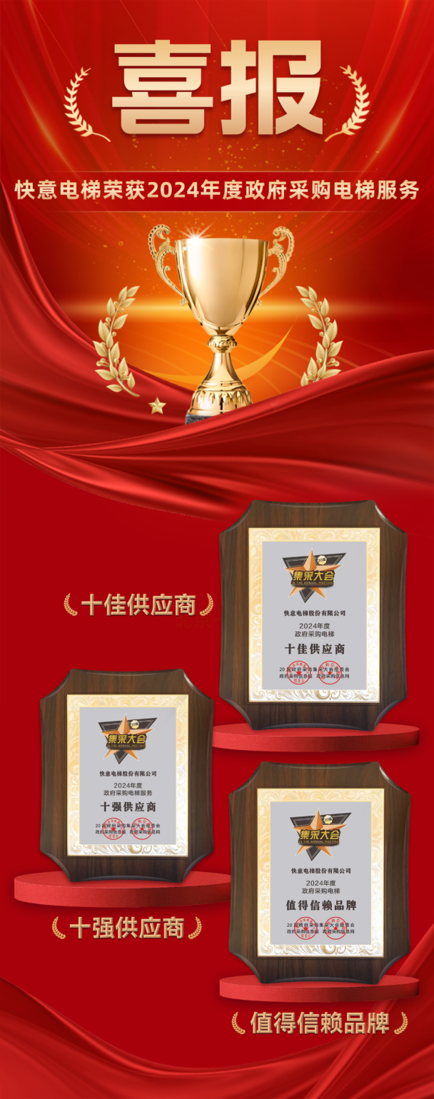 九年十强 全域赋能 | 6686体育入口再度蝉联政府采购三大奖项